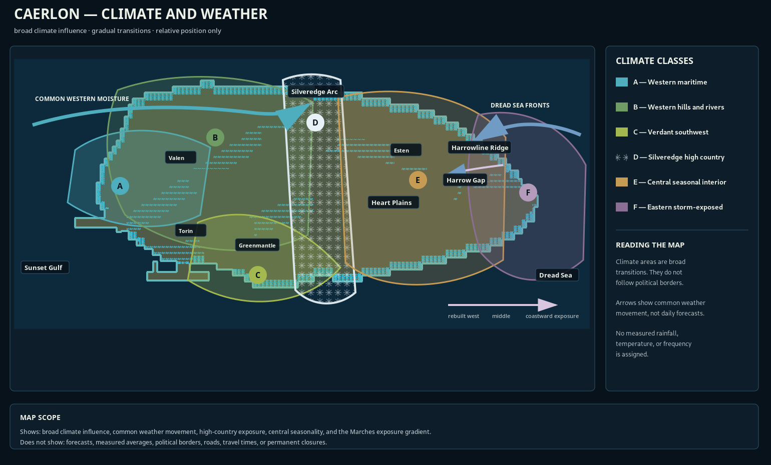 Climate map of Caerlon showing western maritime influence, the Silveredge high country, the central seasonal interior, the warm southwestern terraces, and the storm-exposed east.