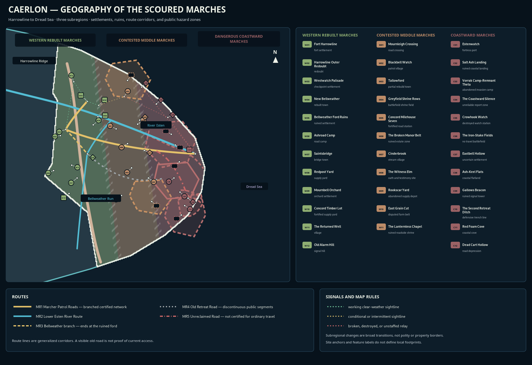 Detailed geographic map of the Scoured Marches showing three subregions, rivers, Harrowline, generalized road corridors, and publicly known settlements and sites.